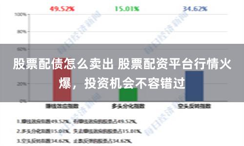股票配债怎么卖出 股票配资平台行情火爆，投资机会不容错过