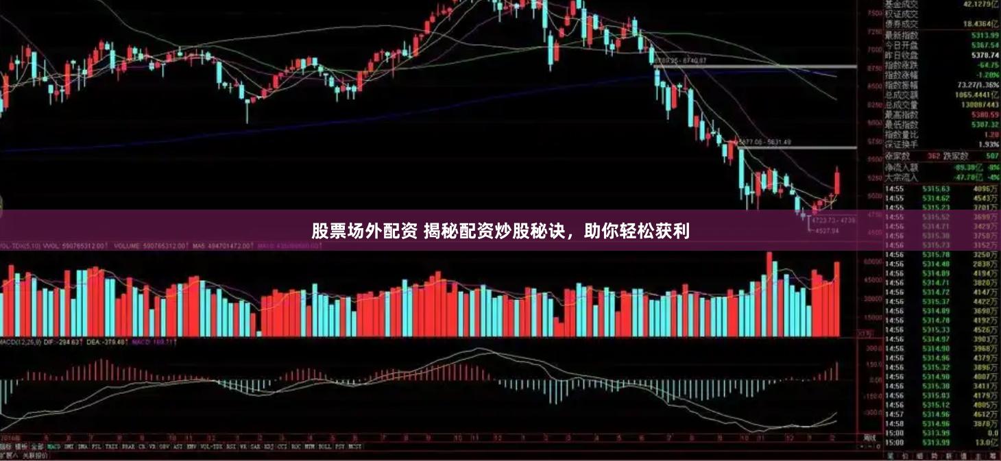 股票场外配资 揭秘配资炒股秘诀，助你轻松获利