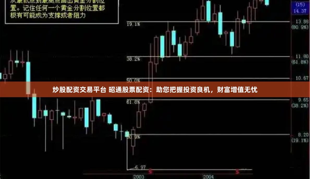 炒股配资交易平台 昭通股票配资：助您把握投资良机，财富增值无忧