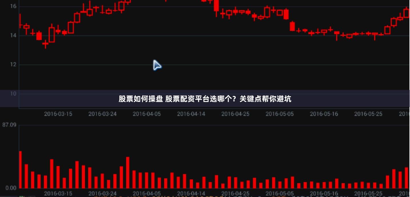 股票如何操盘 股票配资平台选哪个？关键点帮你避坑