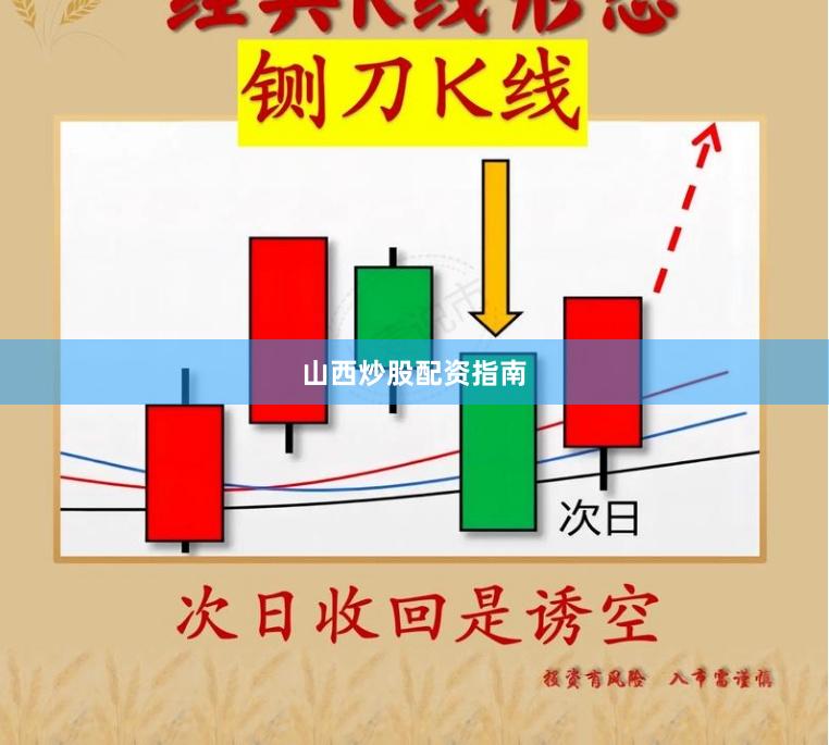 山西炒股配资指南