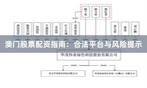 澳门股票配资指南：合法平台与风险提示