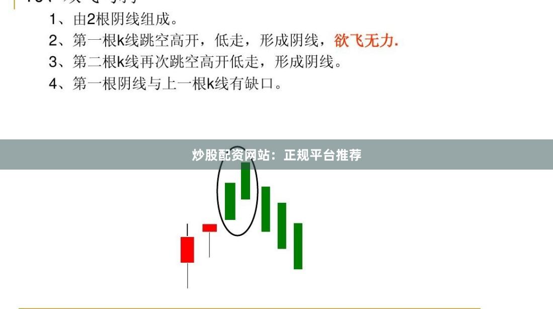 炒股配资网站：正规平台推荐